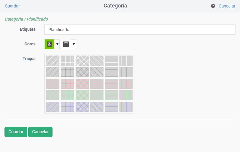 Classificao dos eventos por categoria