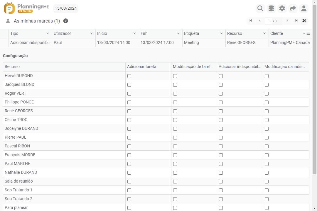 Configuração das notificações por utilizador