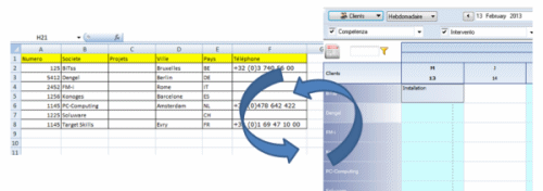 Sincronize os seus dados: recursos, clientes, projectos, tarefas