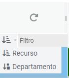 classificao dos recursos no planeamento