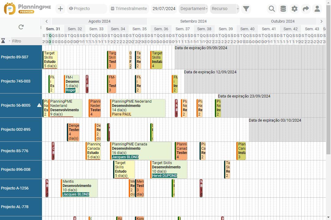 Planeamento de projetos