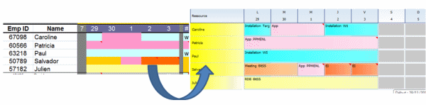 Transfira a sua agenda Excel para PlanningPME